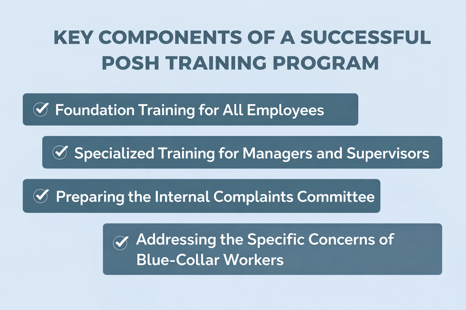 POSH Awareness Training in India: Creating Safe and Compliant Workplaces​