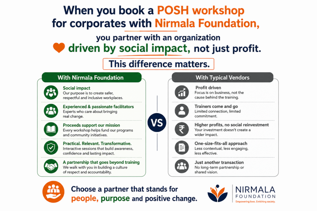 NGO Providing POSH Workshop for Corporates | Nirmala Foundation